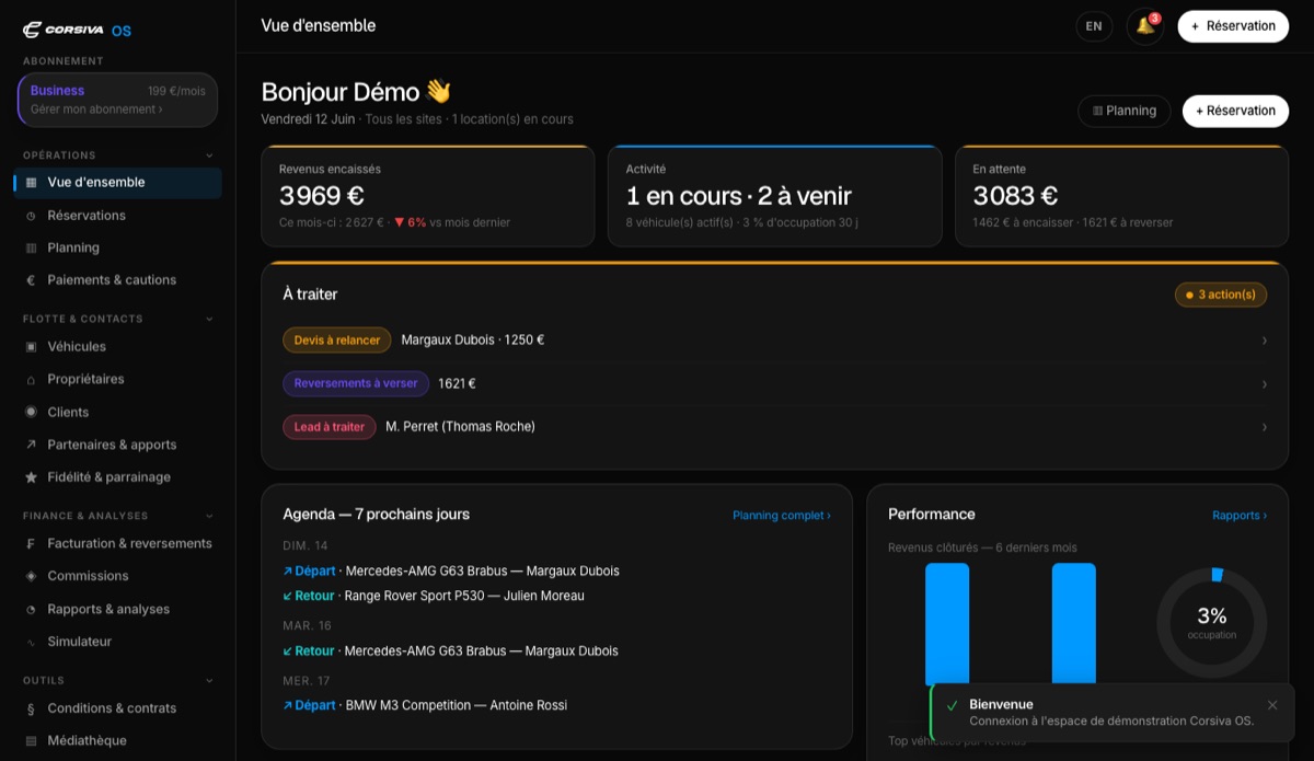 Corsiva OS — votre tableau de bord, en vrai